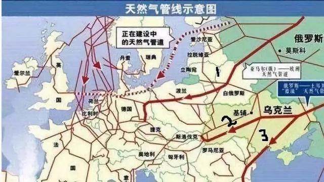 北溪2号俄德各投资多少？燃气项目投资-图3