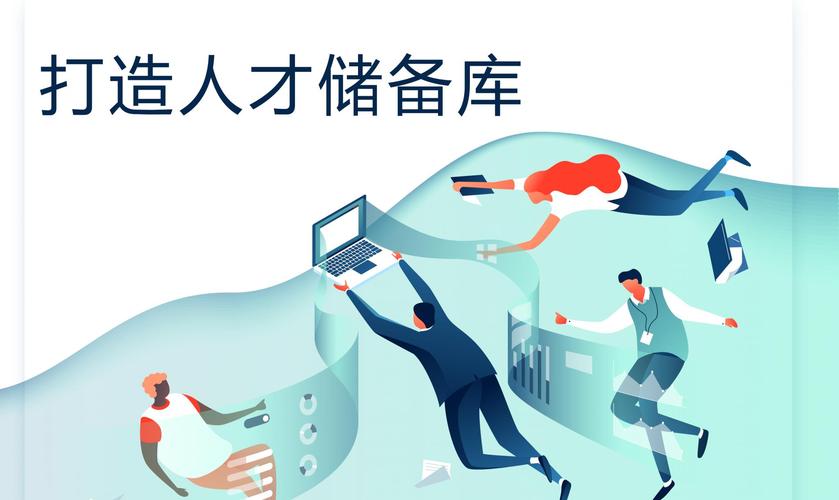 如何建立公司人才储备机制？储备项目 期刊-图3