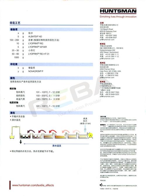 PSCR什么是最先进技术？sncr项目研发-图3