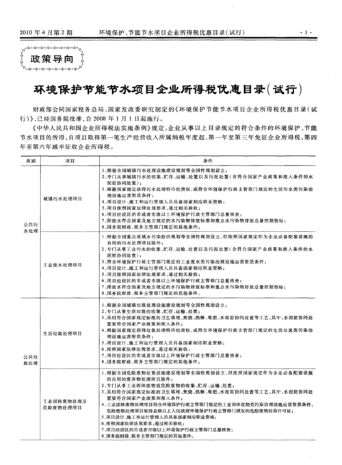 环保行业有哪些项目？环保应税项目-图1