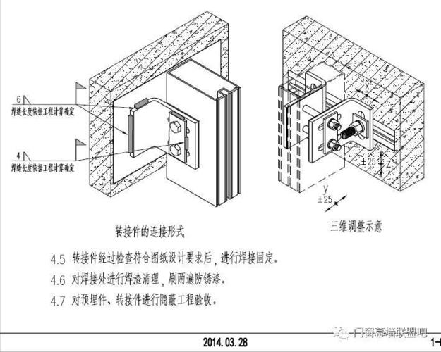 跑工程的好处费一般是几个点？转接工程需要办哪些手续？项目规模 大小-图2