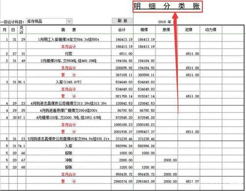 生活记账如何分类才能一目了然？记账 类别 项目-图3