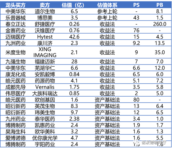 柔宇最终被哪家公司收购？大型并购项目-图3