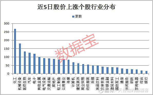 PVC概念股有哪些股票？投产pvc项目-图3