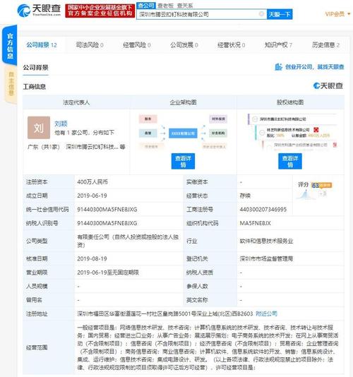 腾云扣钉科技是外包吗？coding项目外包-图3