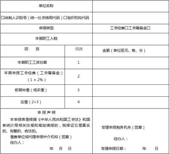 工会经费未申报怎么补救？漏报项目说明-图3