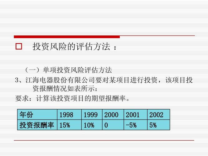 风险收益比是什么意思？项目 风险 收益-图3