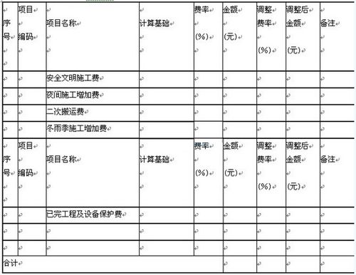 一负三正清单是什么意思？项目负清单-图1