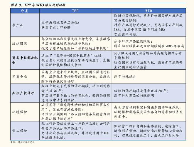 spv设备是什么意思？环保项目spv-图1