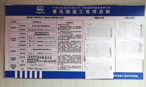 工点名称指什么？项目工点-图3