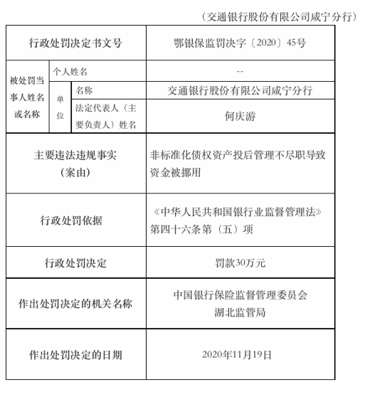 列入储备什么意思？项目纳入贷款-图1