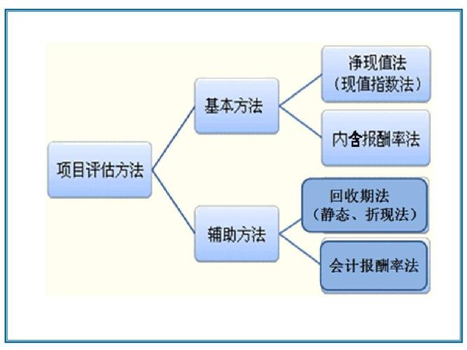 派出所有暂扣财务的权利吗？项目财务权利-图1