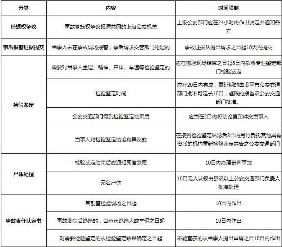 派出所有暂扣财务的权利吗？项目财务权利-图2