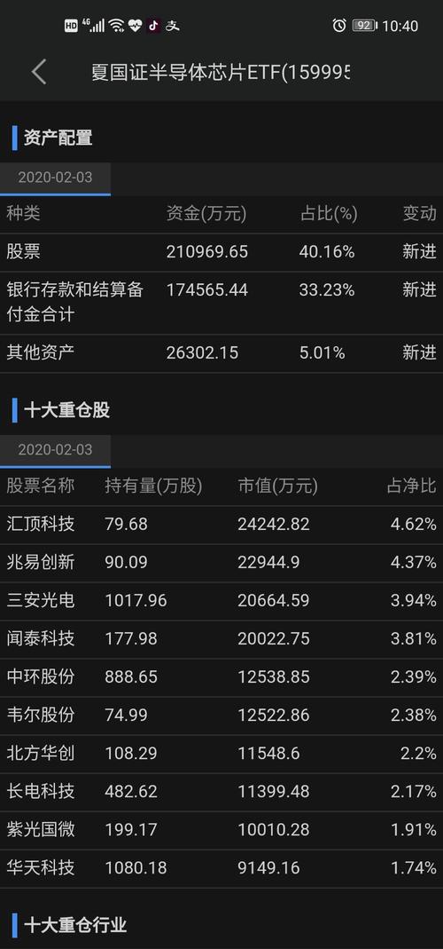 股市大盘上有时有一条灰色带不知是啥意思？股票灰色项目-图1