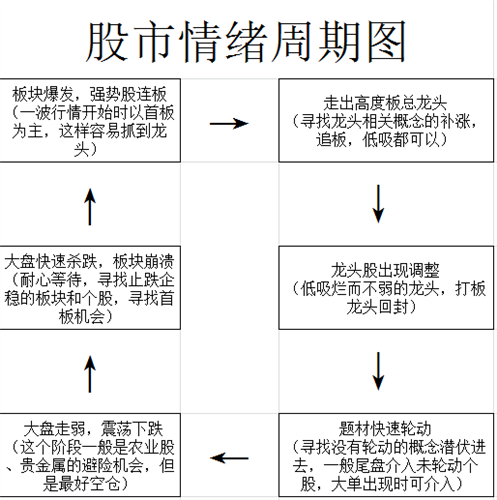 股市大盘上有时有一条灰色带不知是啥意思？股票灰色项目-图2