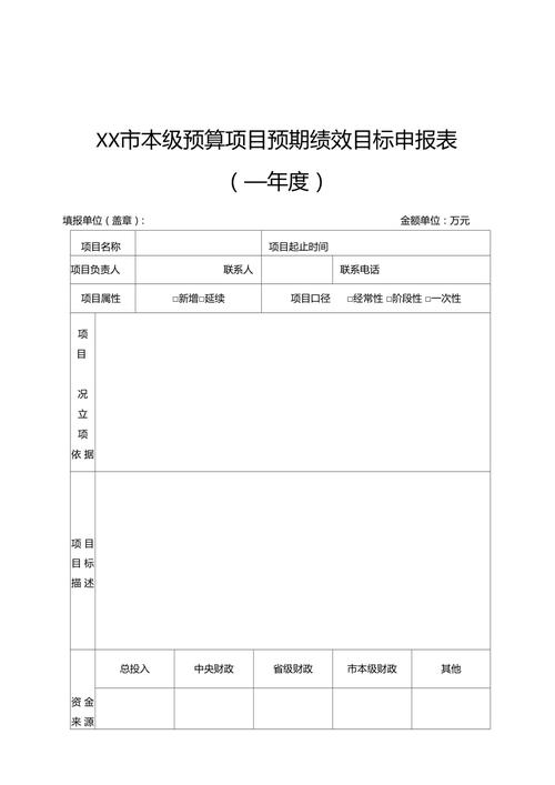 实验预期效果怎么写？项目预期水平-图3