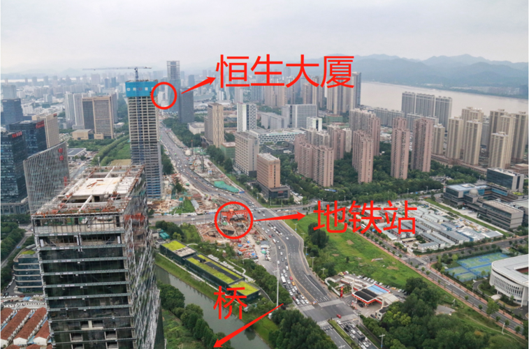 广州市环市中路207号恒生大厦C座8楼是做什么的？恒生大楼项目-图3