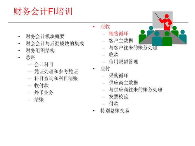 请问在会计上AR和AP什么意思？项目  ap 市场-图3