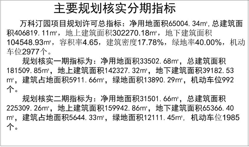 什么是分期规划核实？项目分期说明-图1