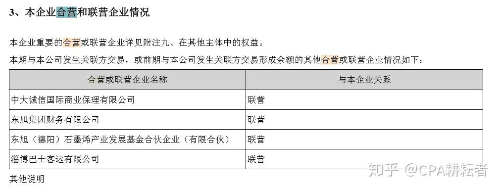 企业并购和企业联营区分？联营项目汇报-图2