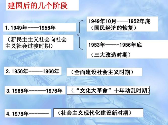 新中国的三个阶段时间？项目探索阶段-图3