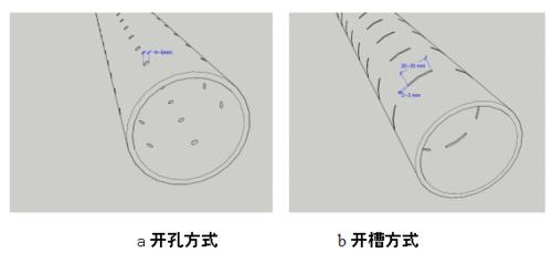 开口项什么意思？项目开口问题-图1