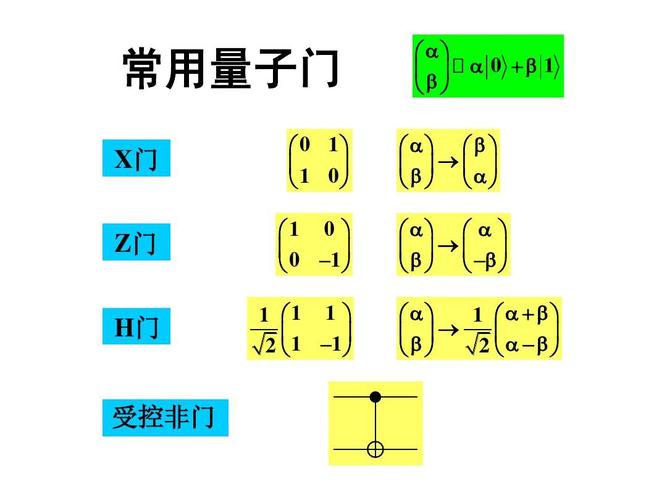 量子门是什么意思？量子门项目-图1