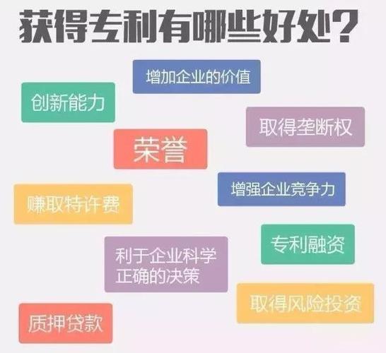 专利怎么入实收资本？投资项目专利-图3