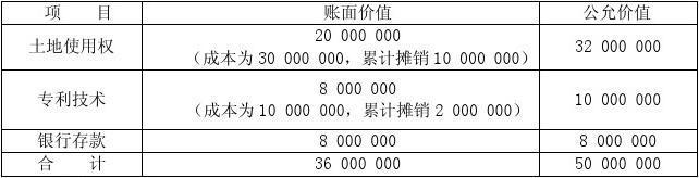 项目对价是什么意思？项目交易对价-图1