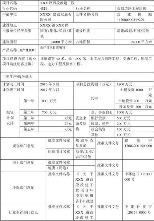 立项是什么意思啊？项目核准指的是-图2