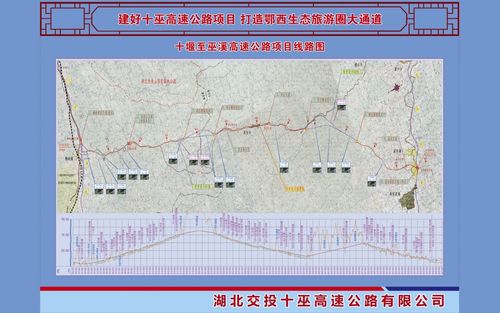 内鹤高速汤阴段大概什么时动工？推动项目报批-图3