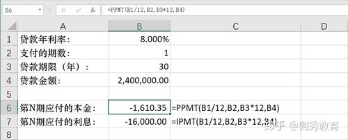 ipmt函数的功能？项目投资分期-图2