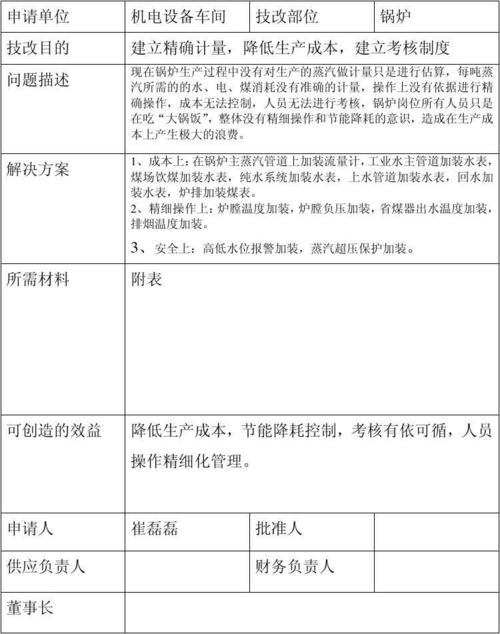 技改是什么？改善项目简称-图3