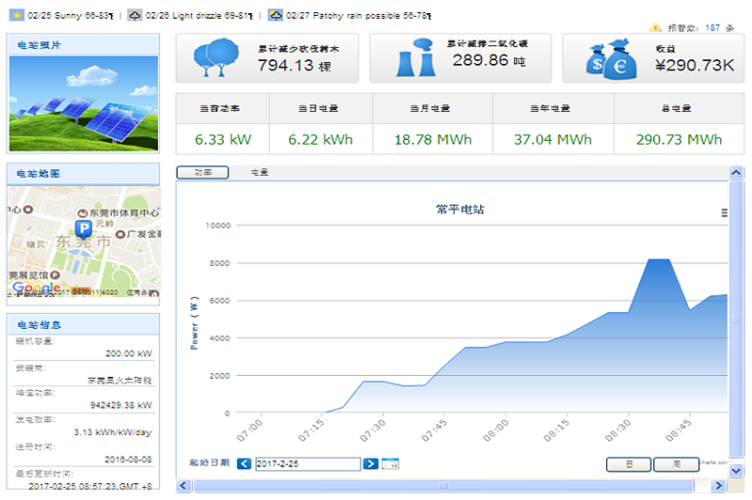 怎么查当地可接入光伏容量？查电网项目-图1