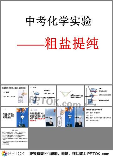 粗盐提纯蒸发时加盐酸干什么用的？盐酸提纯项目-图2