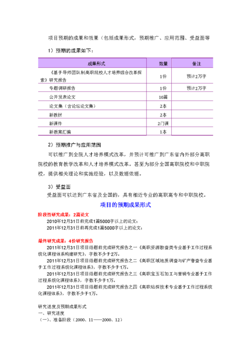 预期进展什么意思？项目预期进展-图2