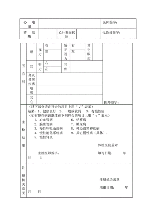 护士延续注册体检项目检查乙肝吗？延续老项目-图1