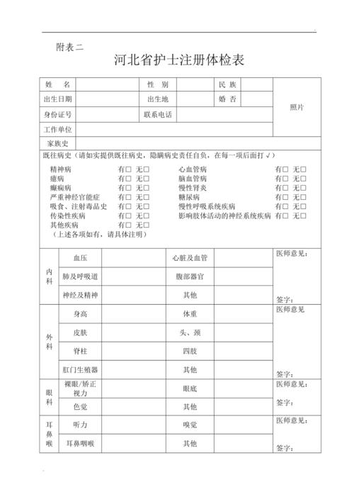 护士延续注册体检项目检查乙肝吗？延续老项目-图2