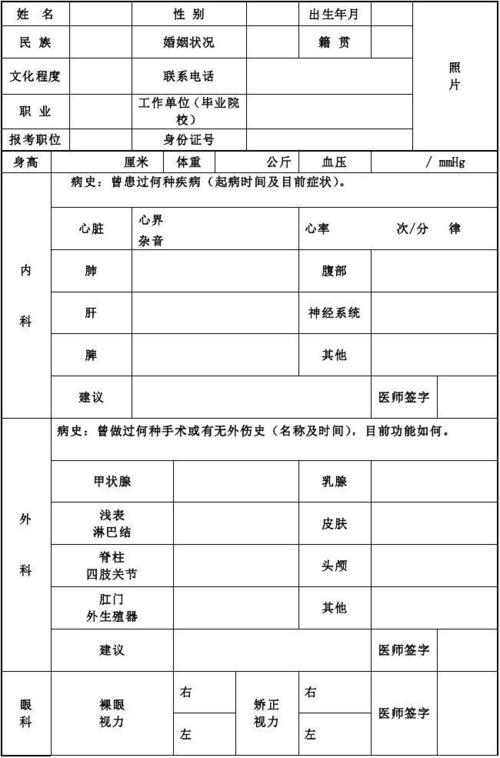 护士延续注册体检项目检查乙肝吗？延续老项目-图3