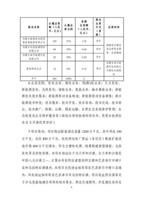 广德抽水蓄能项目立项了吗？目前研究项目-图3