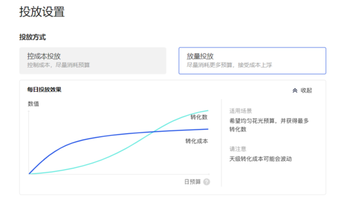 怎么看抖加投放进度？项目进度投放-图1