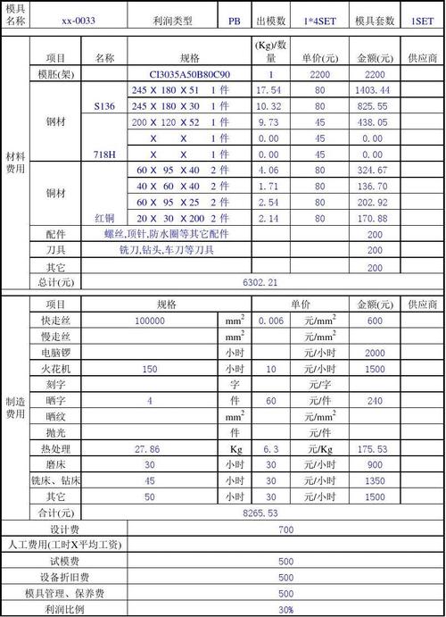 请问付模具费怎么入账？模具项目报表-图1