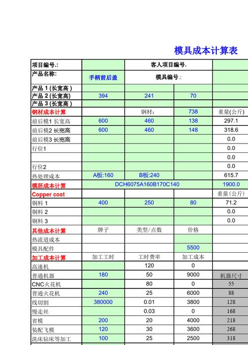 请问付模具费怎么入账？模具项目报表-图2