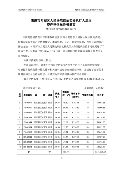 法院评估收费标准？项目评估明细-图1