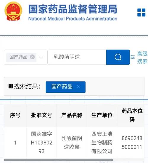 淘宝药监核准资质是什么意思？药品项目核准-图2