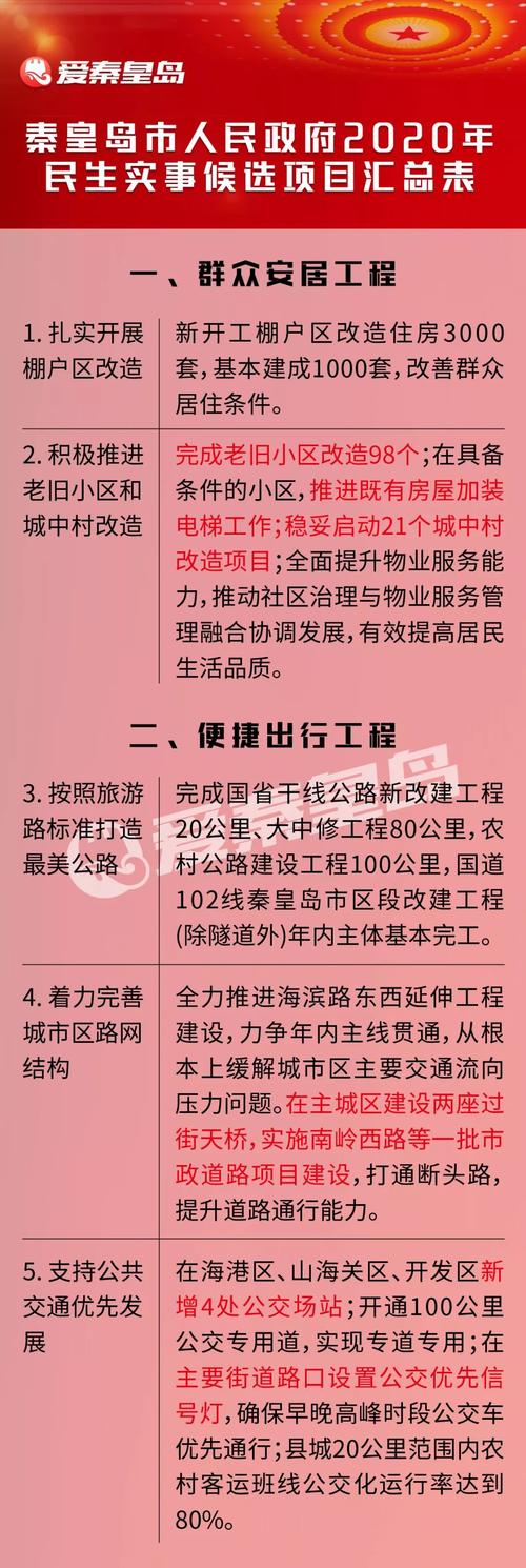 十大民生工程项目？民生项目简介-图2