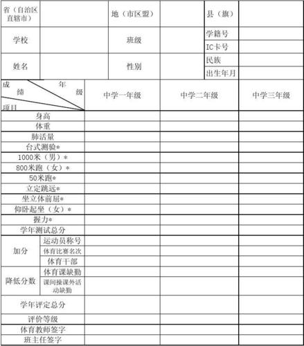 一年级国家学生体质健康标准表怎么填写？上表无项目-图1