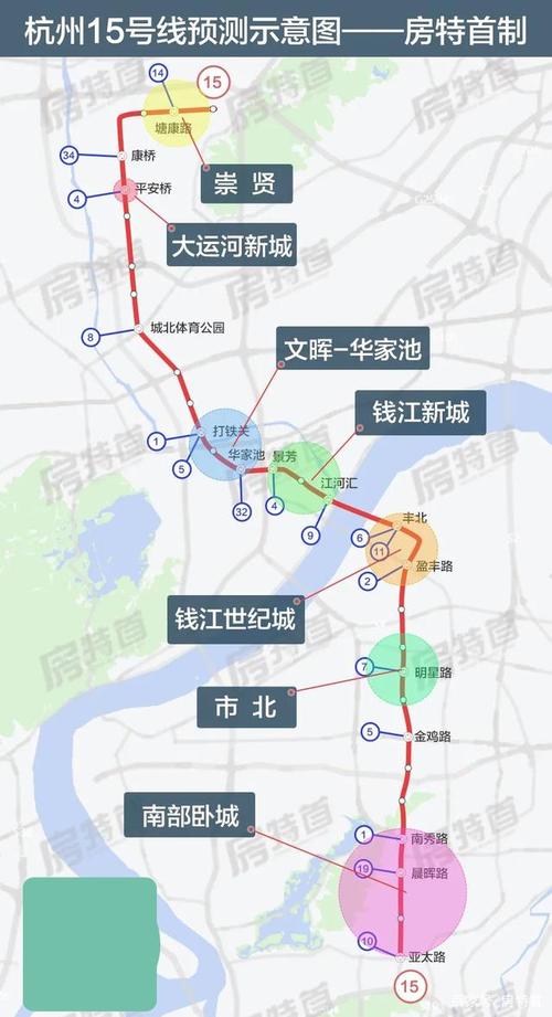 杭州地铁15号线第一批站点？杭州北辰项目-图3