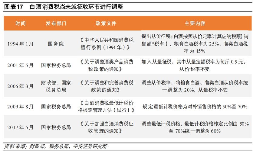 境外付汇代扣代缴规定？跨境应税项目-图2