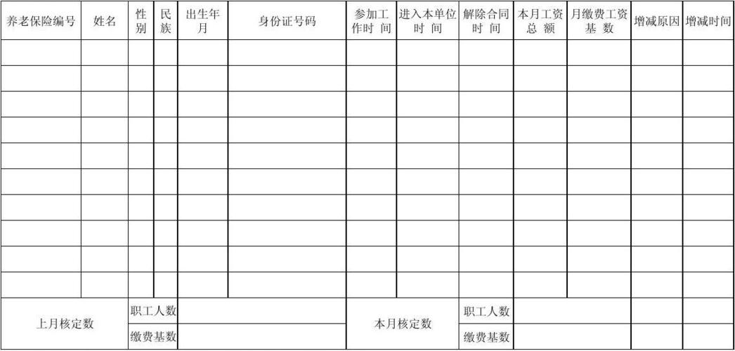 养老保险增减表怎么打？项目增减表格-图1